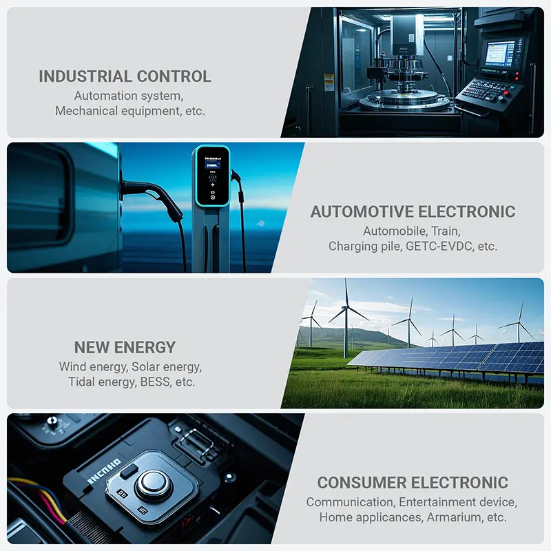 Panel Indicator Light Panel Indicator Light