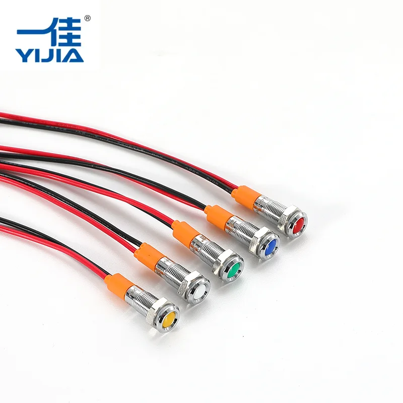 panel ကိုညွှန်ပြချက်အလင်း