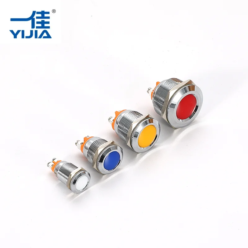 panel ကိုညွှန်ပြချက်အလင်း